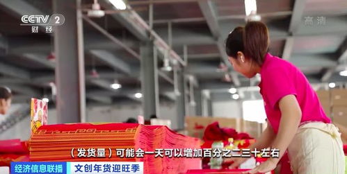 义乌春联年画热销季 工厂日夜不停转，百货市场迎新春